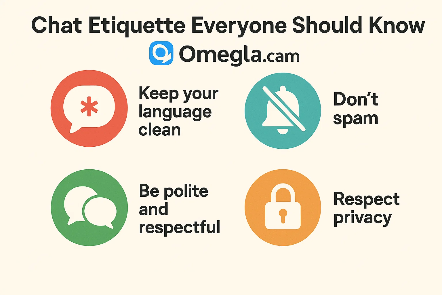 Chat Etiquette on Omegla.Cam