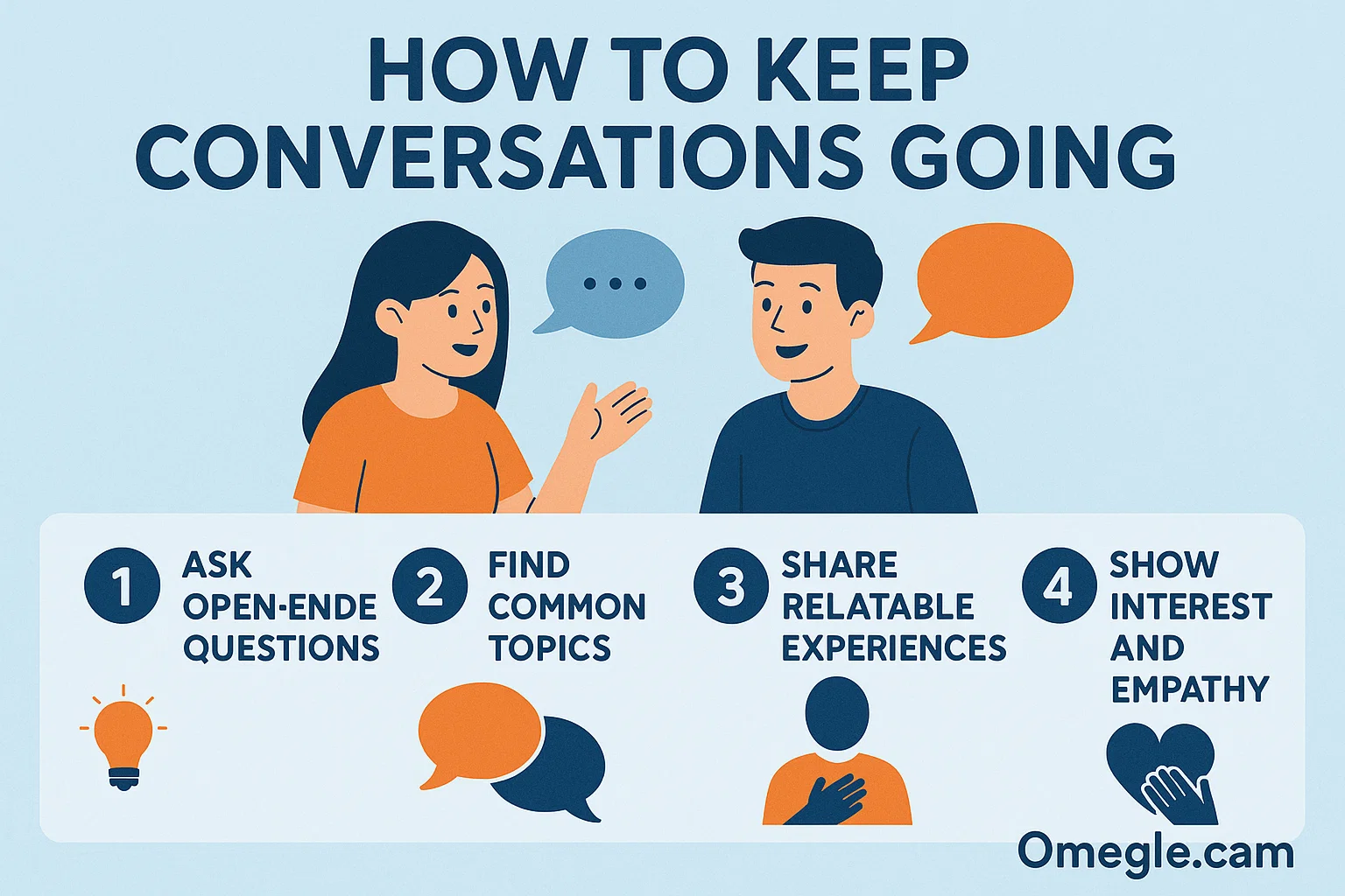 Conversation Tips Live Chats